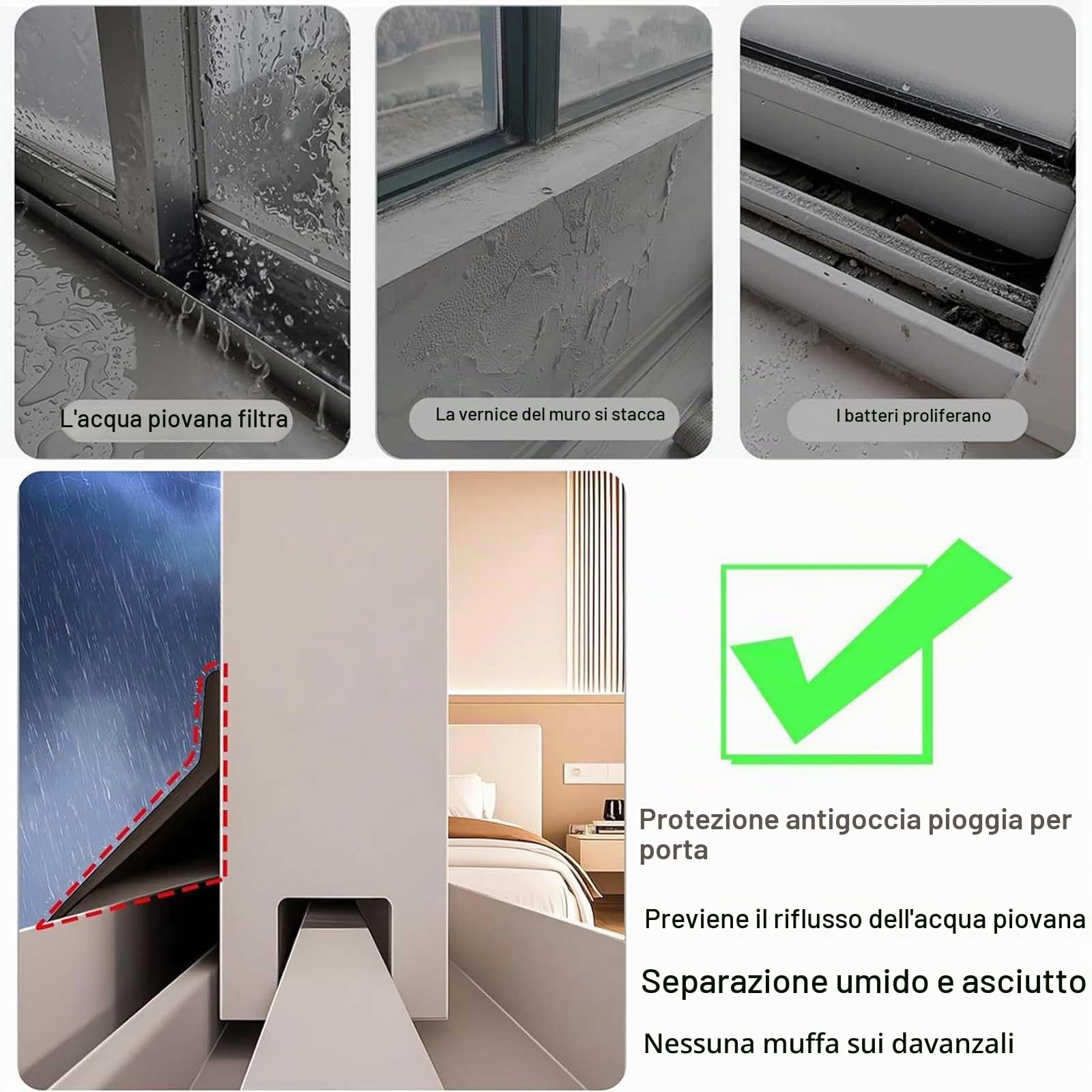 Guarnizione in gomma per porte e finestre, autoadesiva, antipioggia, per esterni, deflusso dell'acqua, protezione per davanzale scorrevole e soglia
