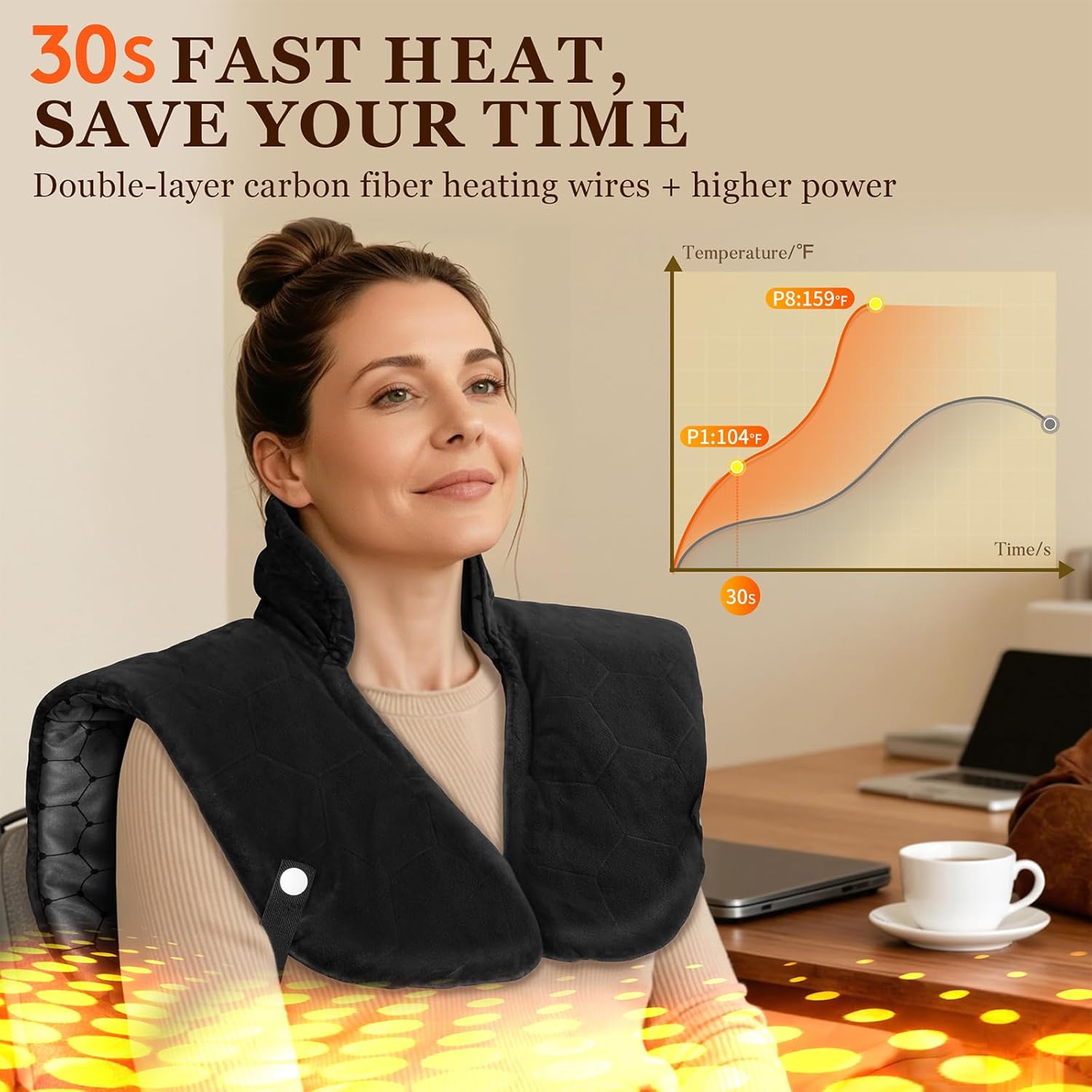 UTK 30s Fast Heating Pad, 6X Deeper Far Infrared Heating pad for Neck and Shoulders Pain Relief, 8 Heat Settings Max 159℉, 4H Auto-Off, Extra Large 24"x20" with Adjustable Strap, Gifts for Women Men