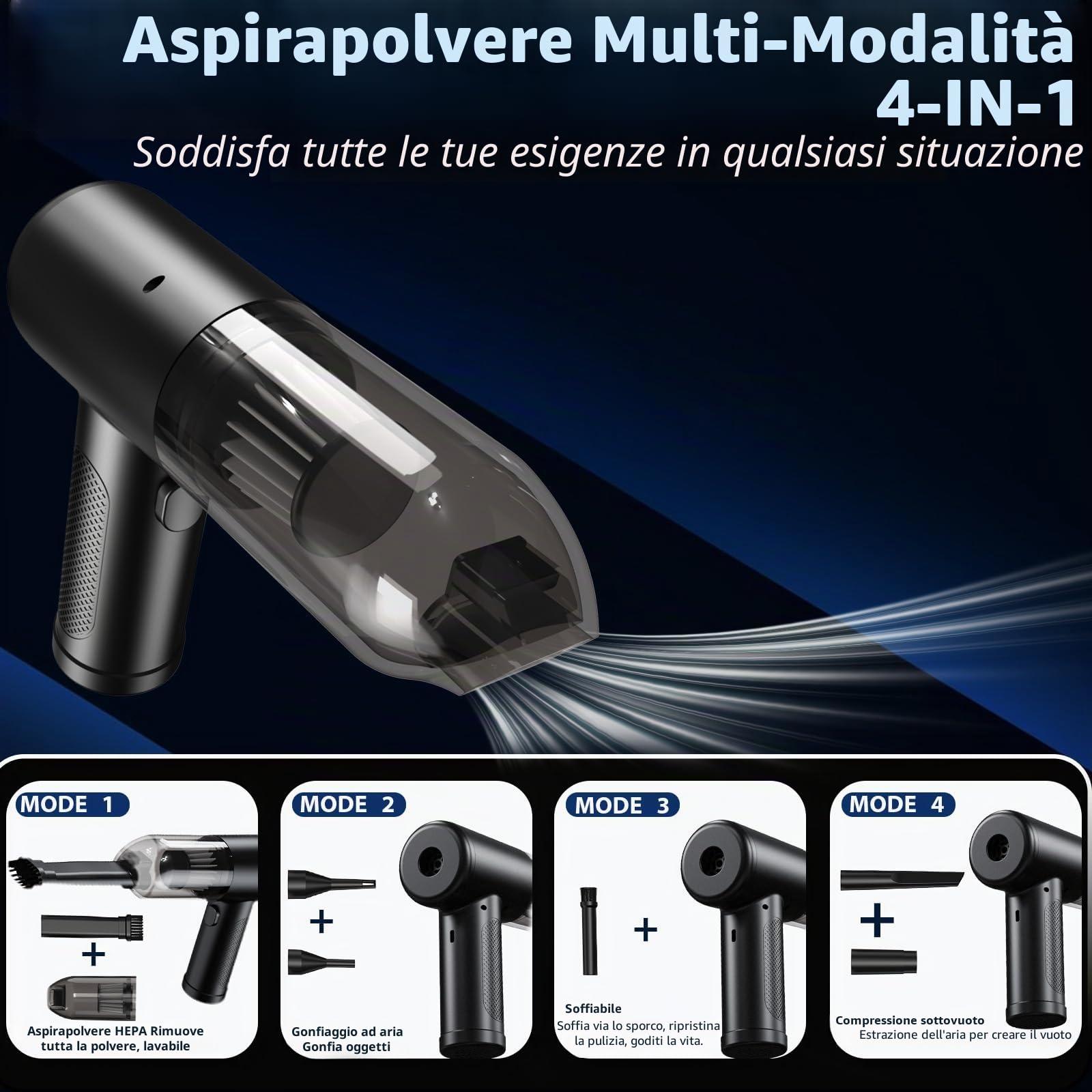 2025 Aspirabriciole Senza Fili, 22000 Pa Aspirapolvere Auto 4 in 1con Mini Aspirapolvere a 2 Marce con Motore Senza Spazzole/per Casa/Auto/Peli di Animali/Cucina/Nero