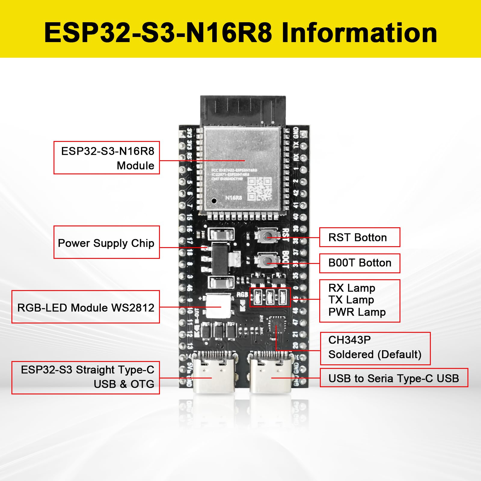 RUIZHI con ESP32 S3 ESP32-S3 DevKitC-1-N16R8 Scheda di sviluppo con Doppia interfaccia Type-C e 2,4-GHz WLAN Bluetooth 5.0 Saldatura Compatibile con Arduino(3 Piezas)