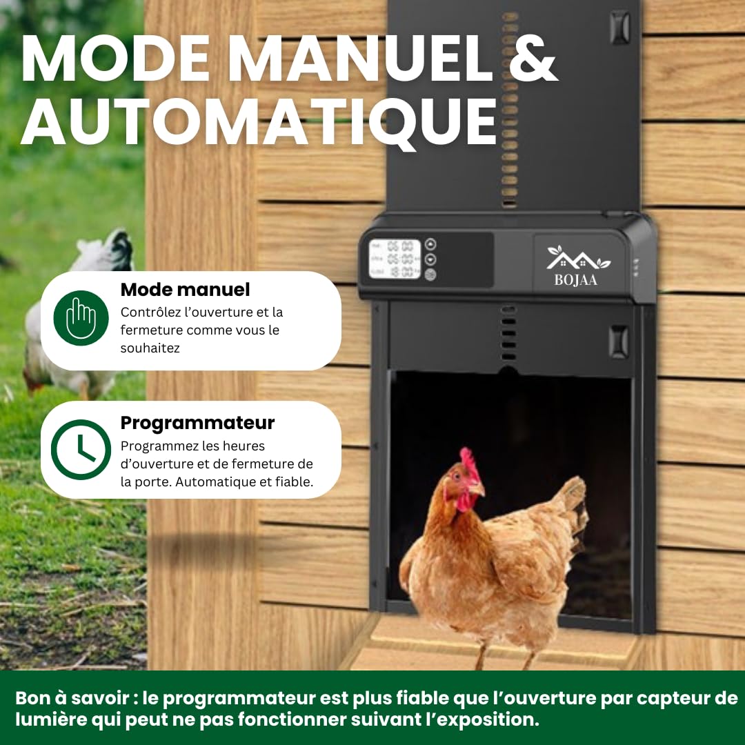 Automatische Kippenhok Deur - Aluminium Elektrische Hokdeur Met Timer En Display