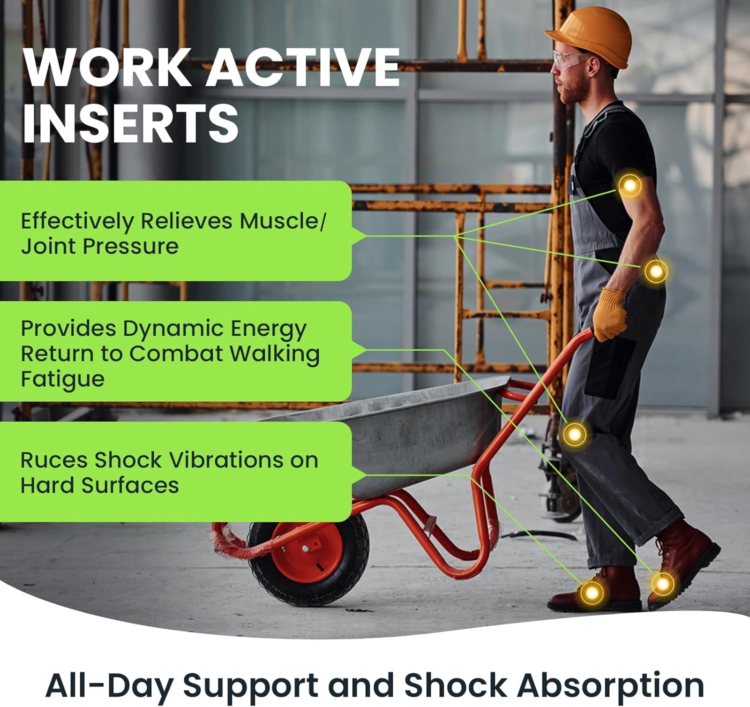 High Arch Support Insoles for Plantar Fasciitis - HSA Eligible FSA Insoles - Welnove Comfort Work Boot Insoles - Orthotic Shoe Inserts for Men Women Flat Feet Pain (M, Green) - Image 5