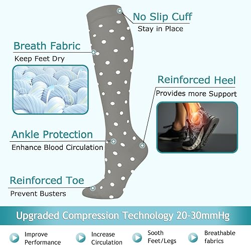 Miniatura 3 de ACTINPUT Compression Socks for Women & Men Circulation 8 Pairs 15-20mmHg-Best support for Nurse,Medical,Running,Athletic