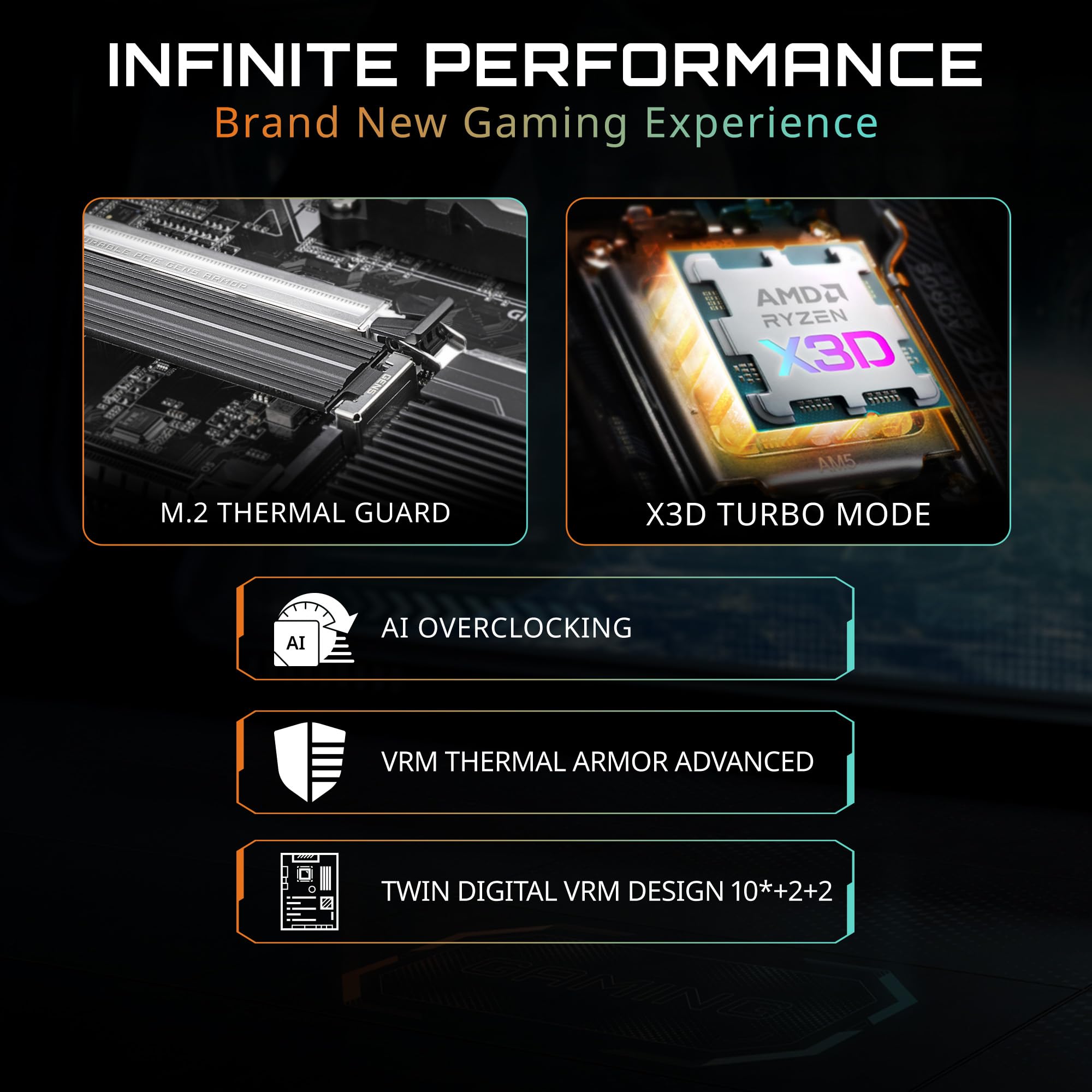 GIGABYTE B850M Gaming X WIFI6E - Placa Base AMD AM5 LGA 1718, mATX, DDR5, 2X M.2, PCIe 5.0, USB-C, WIFI6E, LAN de 2.5 GbE, EZ-Latch