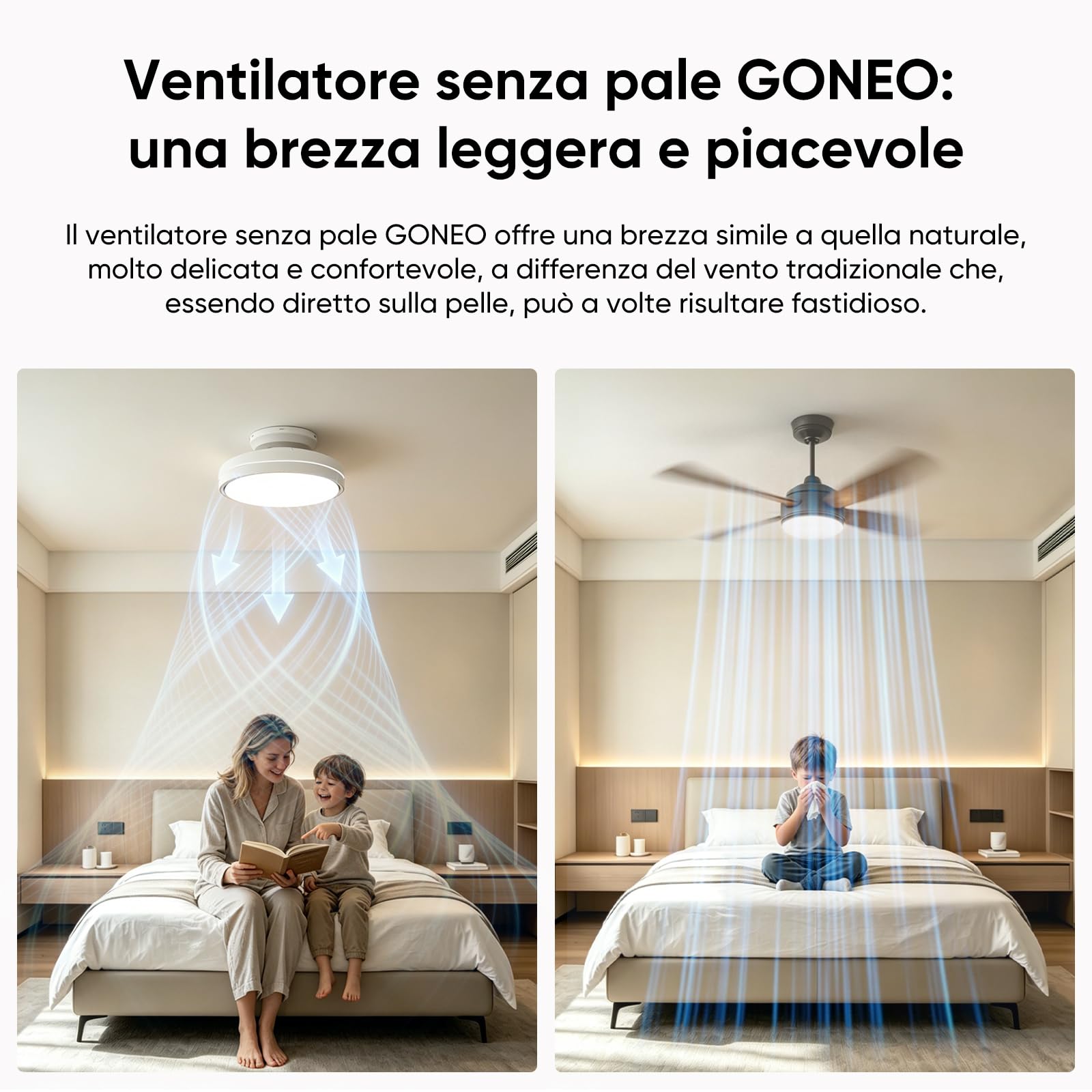 GONEO Ventilatore da Soffitto Senza Pale con Luce –24,5 cm Basso Profilo,Incasso,LED Dimmerabile 3000–6500K,6 Velocità,Telecomando Timer,Silenzioso,Camera Bambini Ufficio | Soffitti Bassi Appartamento