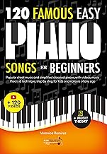 120 Famous Easy Piano Songs Lahore, Karachi - Pakistan