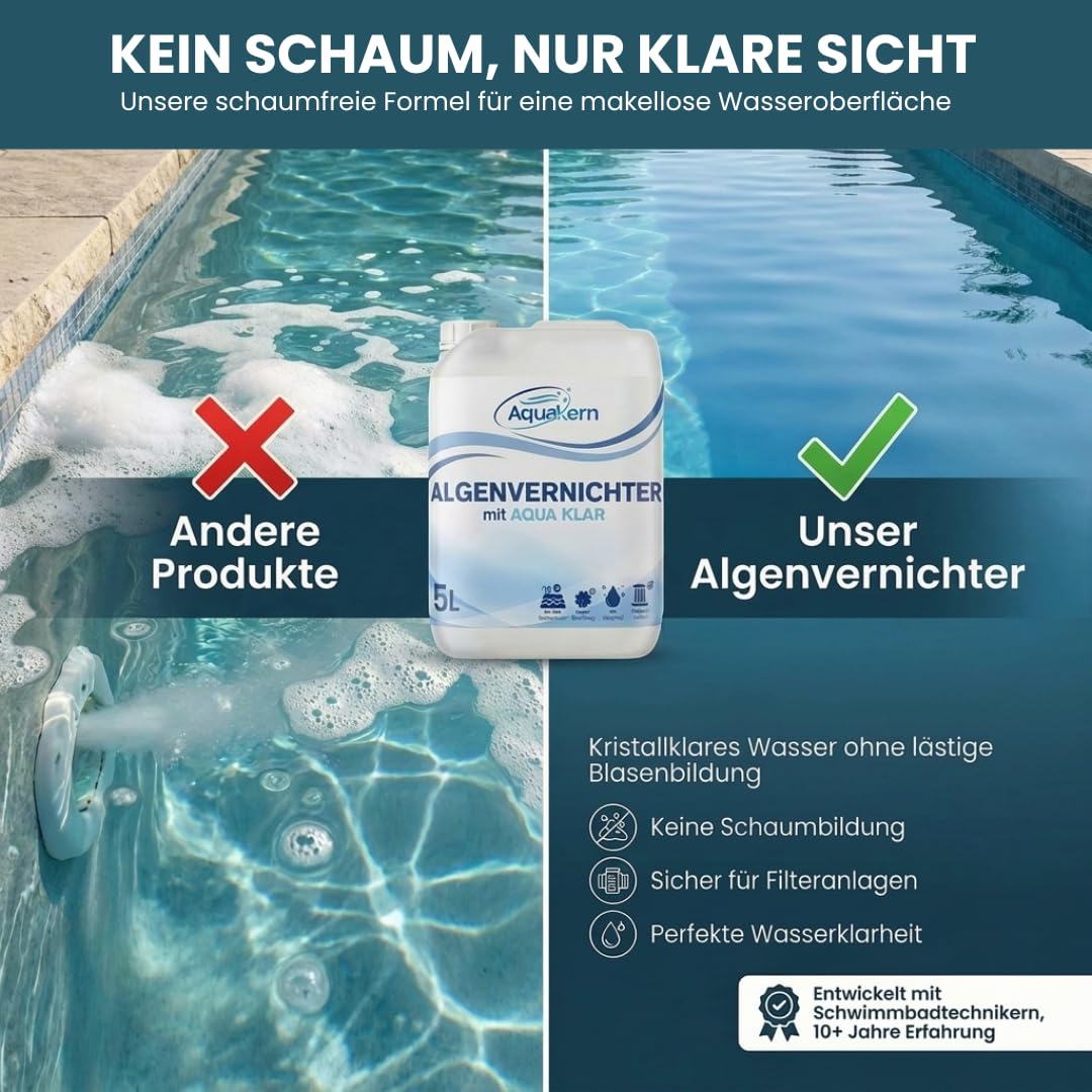 Algenvernichter 5L [mit Aqua KLAR KOMPLEX] entfernt Grünbelag | Algizid bei Grünalgen | Für mehr als 150.000 Liter | Schaumfreier Algenverhüter | Algenschutz für Pool | Made in Germany
