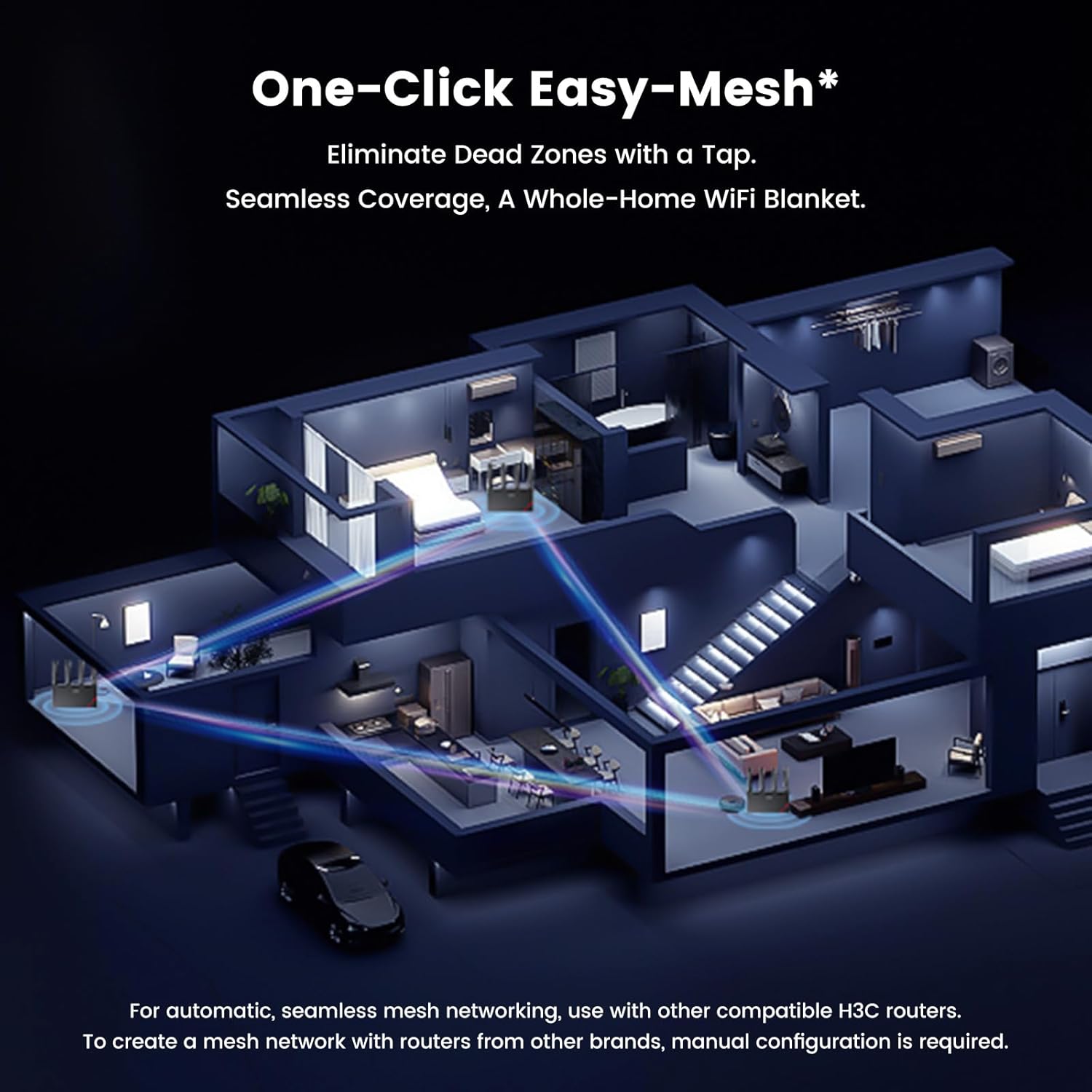 H3C AX3000 WiFi 6 Router for Wireless Internet(NX30), Gigabit WiFi Routers for Home,Internet High Speed Computer WiFi Router for Long Range,Subscription-Free,Parental Controls,Up to 200+ Devices