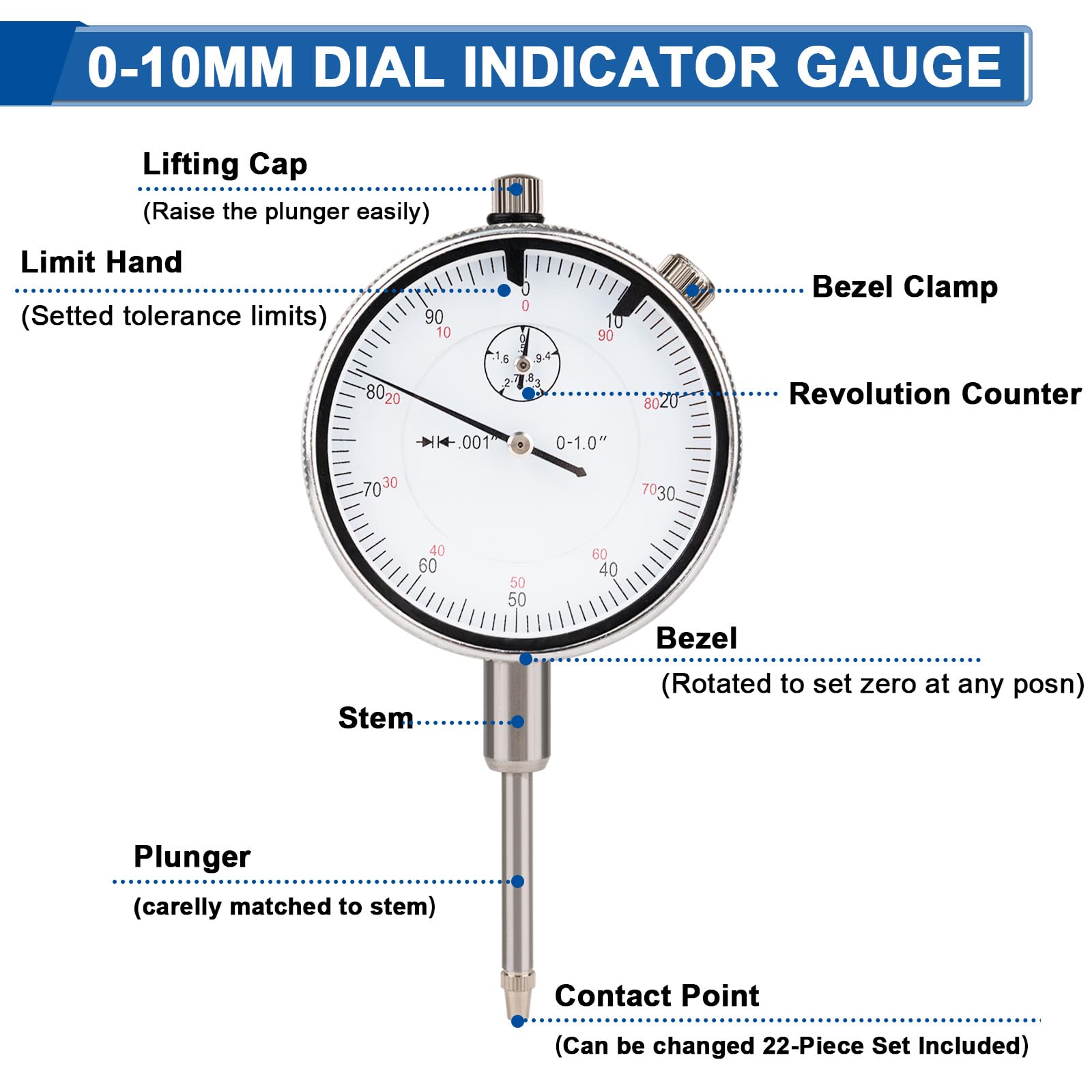 Precision Dial Indicator with Magnetic Base -3
