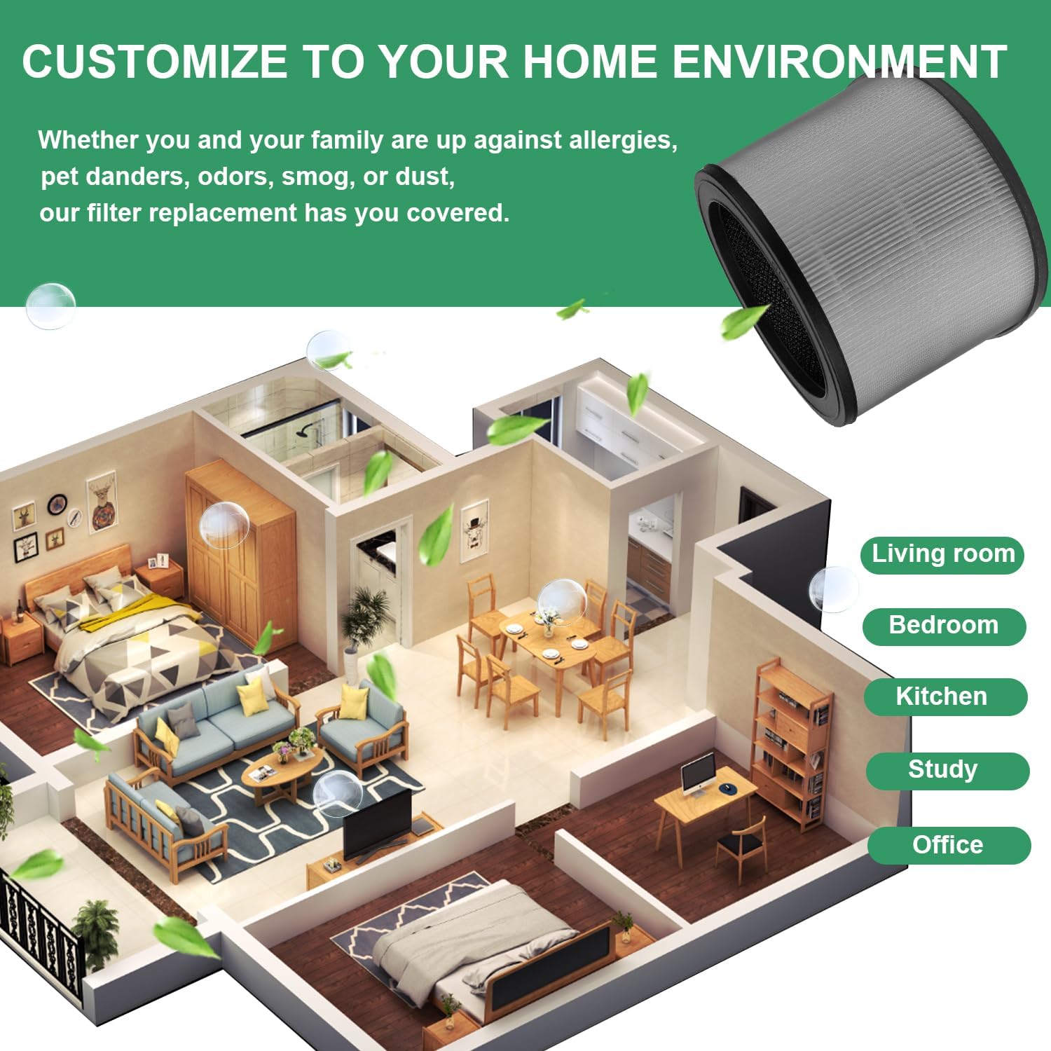 Replacement Filter Size O 1712-0100-00 Compatible with Winix A231 and A230 Air Purifier 1712-0100-00, 3-in-1 H13 Grade Filtration + Activated Carbon Filter, 2-Pack - Image 4