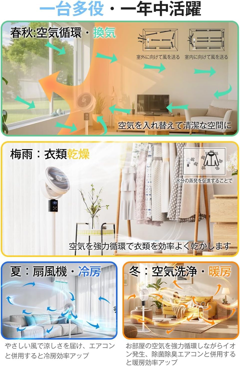 専用3Dサーキュレーター AI機能搭載　リビング扇風機 パワフル送風 空気循環 AI搭載】サーキュレーター 扇風機 3D自動首振り 360°パワフル