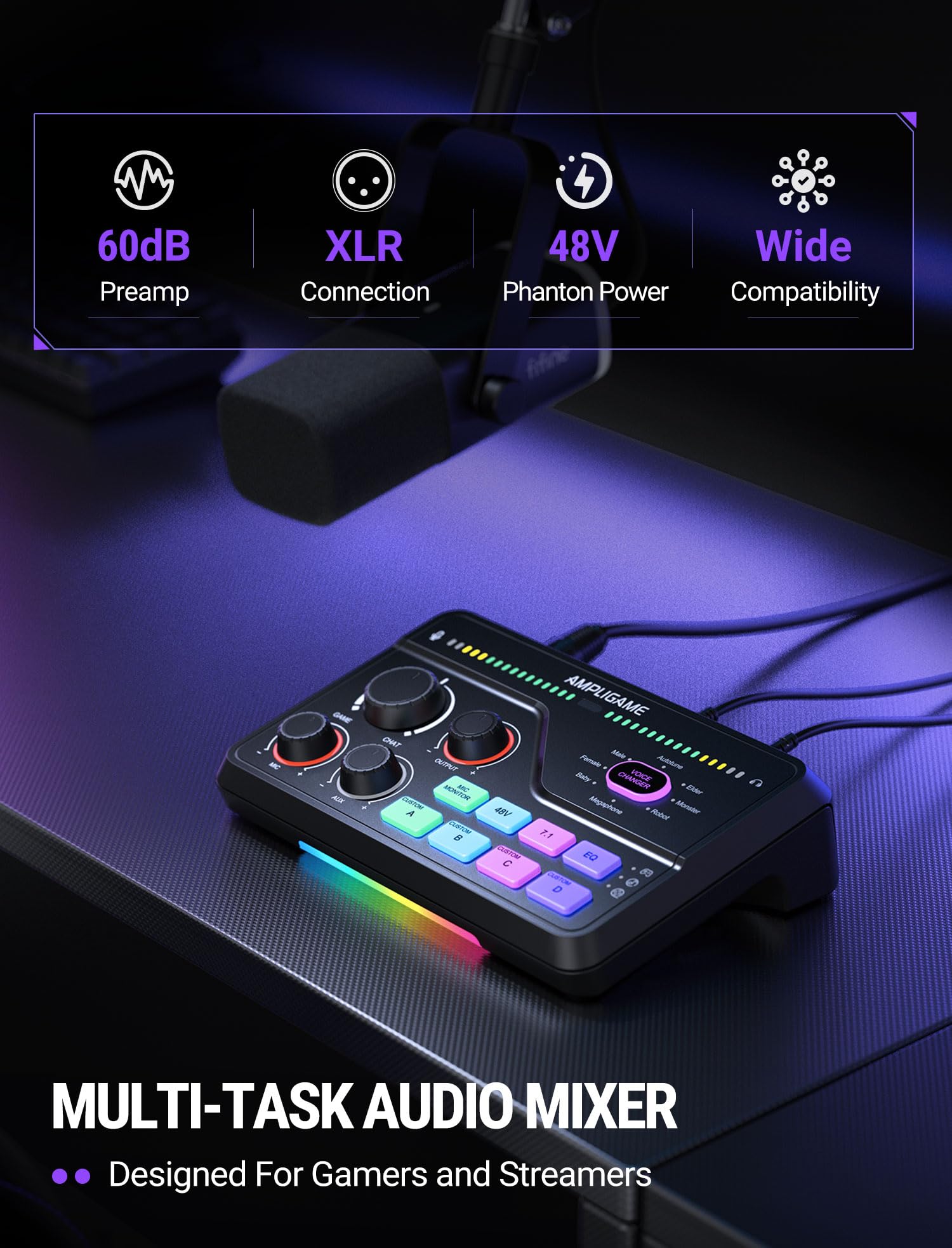 Fifine Gaming Audio Mixer for 7.1ch Surround Sound Headphone Amp-Volume Control-Voice Chat and Streaming-XLR Mic Preamp-USB Plug&Play-Voice Changer-RGB-3 EQ Modes Ampligame SC8