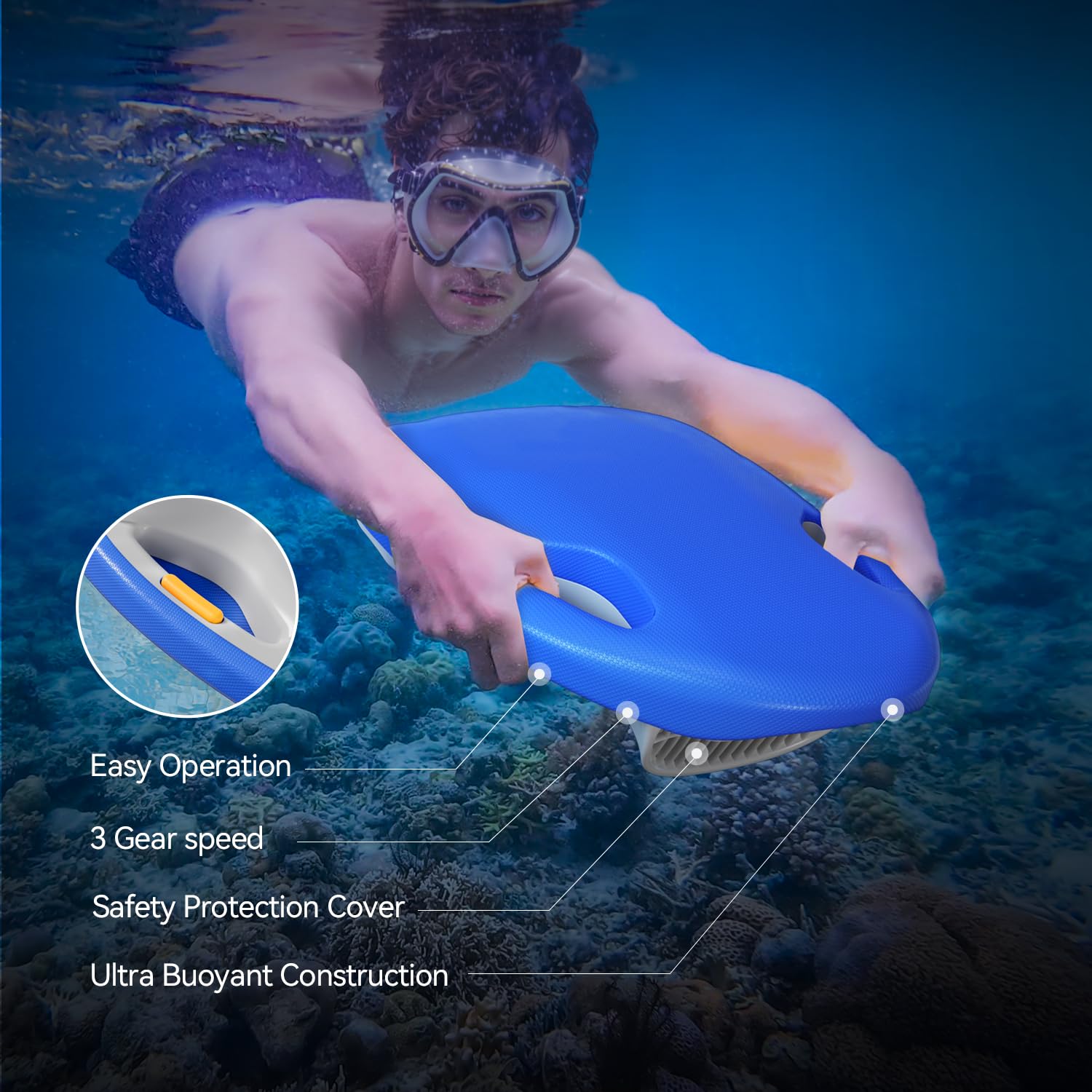 Asiwo Planche de Natation Électrique – 3 Vitesses Jusqu’à 1,5 m/s, Batterie 36V 60 Min, Ultra Légère 3,2 kg – Aide à la Natation, Jouet Aquatique pour Enfants & Adultes, Scooter de Piscine