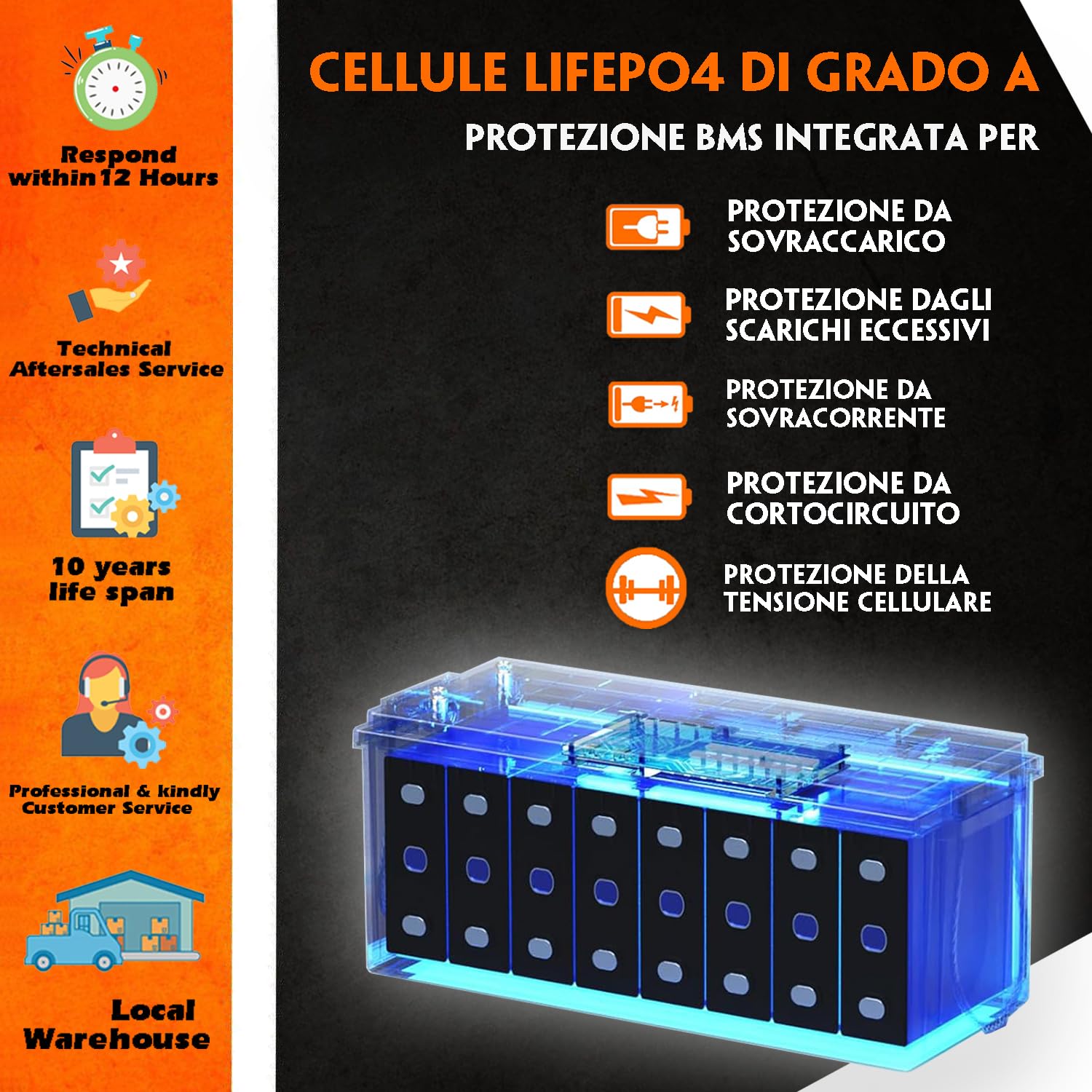Batteria al litio Cloudenergy 12V LiFePO4 200Ah con durata di oltre 10 anni, oltre 6000 cicli, potenza 2560Wh. IP65, ideale per applicazioni marine, solari e RV.