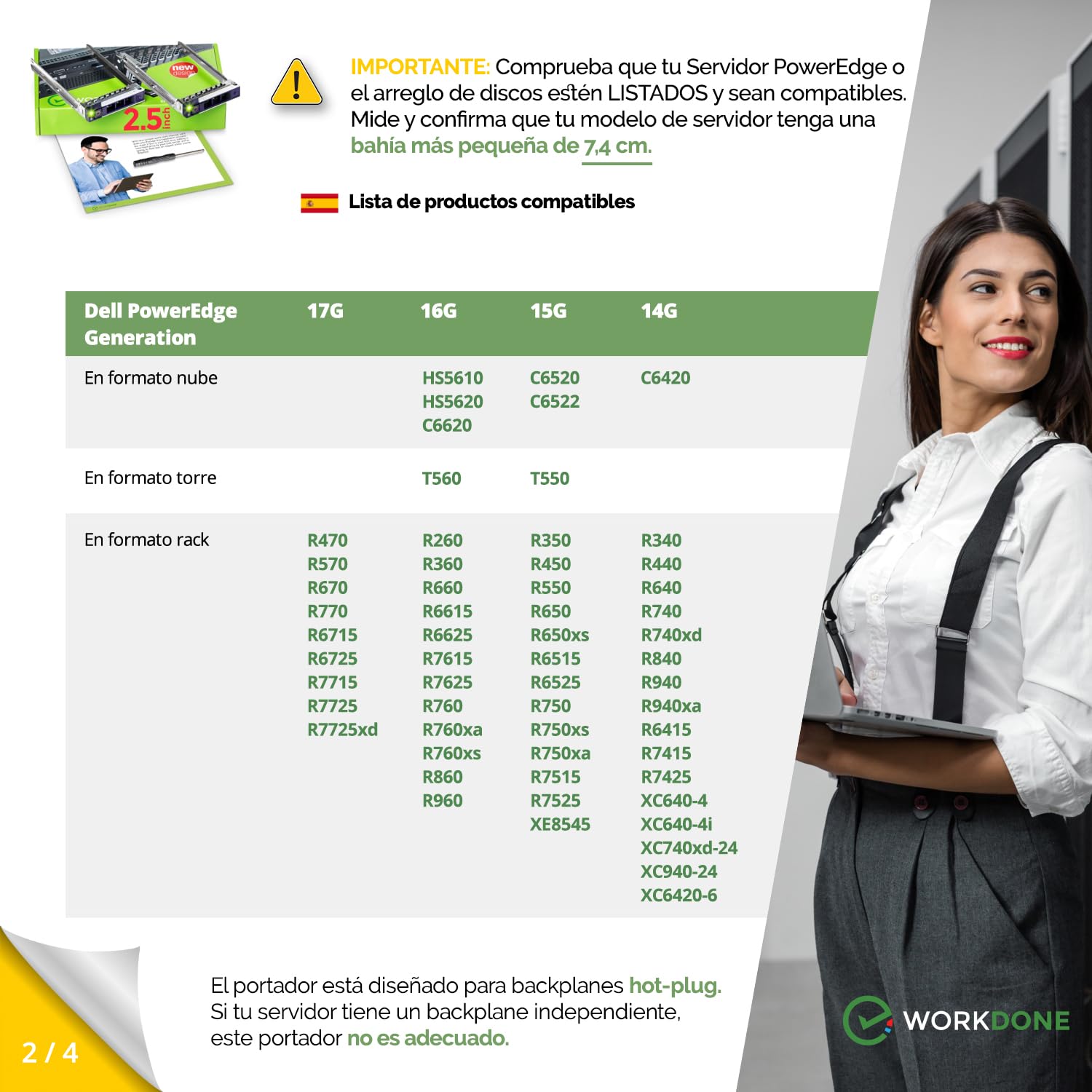 WORKDONE Paquete 2 Portaunidades Caddy 2.5” Compatible con DELL PowerEdge -14.ª G. R440 R640 R740 R740xd R840 R940 DXD9H - SAS NVMe Bandeja de Rail - Soporte Conexión en Caliente - Fácil Instalación