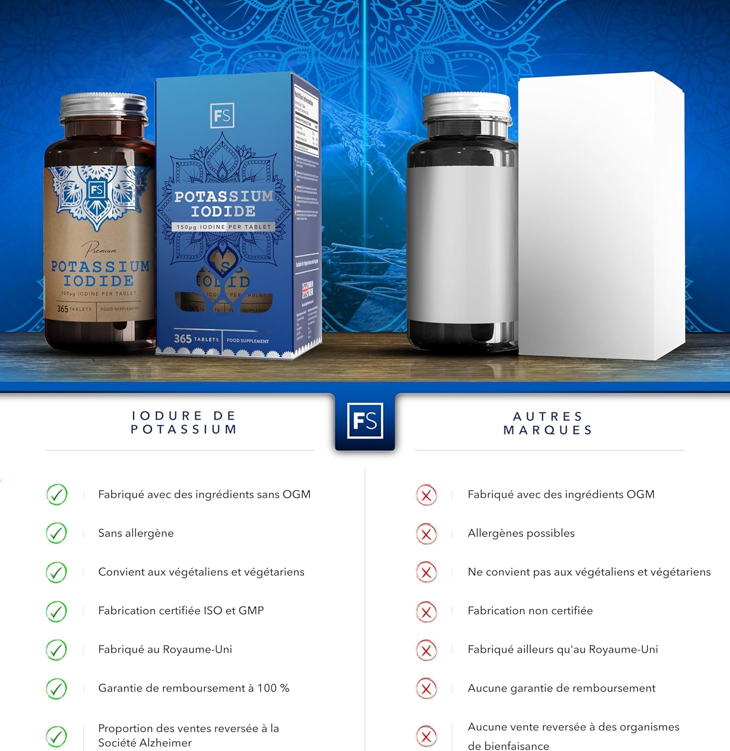 FS Iode de Potassium Supplément | 365 pastille de Potassium & Iode - 150mcg Iodure de Potasium par portion | Supplément Iode | Sans OGM Sans Gluten Sans Produit Laitier Sans Allergène