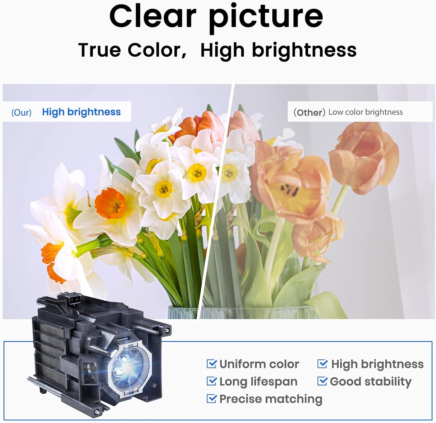LMP-F280 Original Replacement Projector Lamp LMPF280 Bulb with Housing Fit Sony VPL-FH60 VPL-FH60W VPL-FH60B VPL-F535H VPL-F530W VPL-FWZ65 / VPL-FWZ60