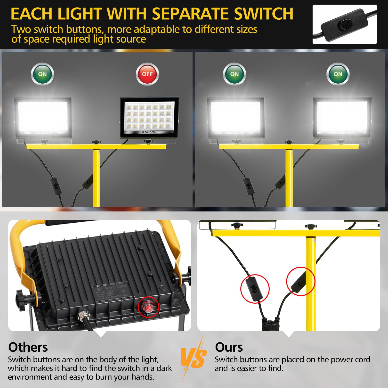 T-SUN 11,000LM Projecteur LED sur Trépieds, 2 x 60W Projecteur de Chantier, Lampes de Travail à LED avec Trépied Télescopique en Métal Réglable, Rotation à 360 °, Câble 4M, Étanche IP66