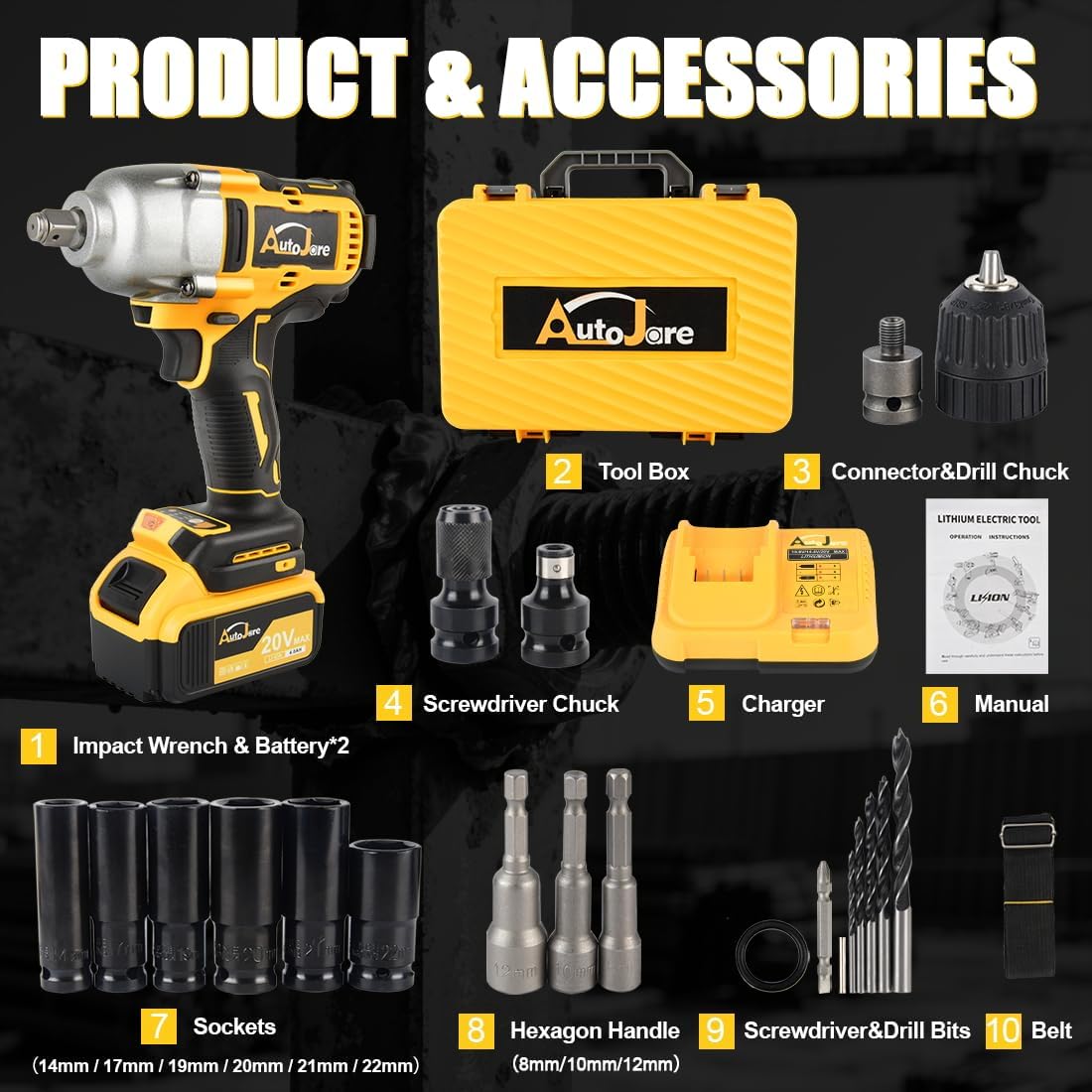 1/2" Cordless Impact Wrench 650 N.m (479 Ft-Lbs) Brushless Electric Impact Wrench 3 In 1 Power Impact Wrenches with 2 x 4.0Ah Battery, 6 Sockets, 5 Drill, 3 Screw, Fast Charger