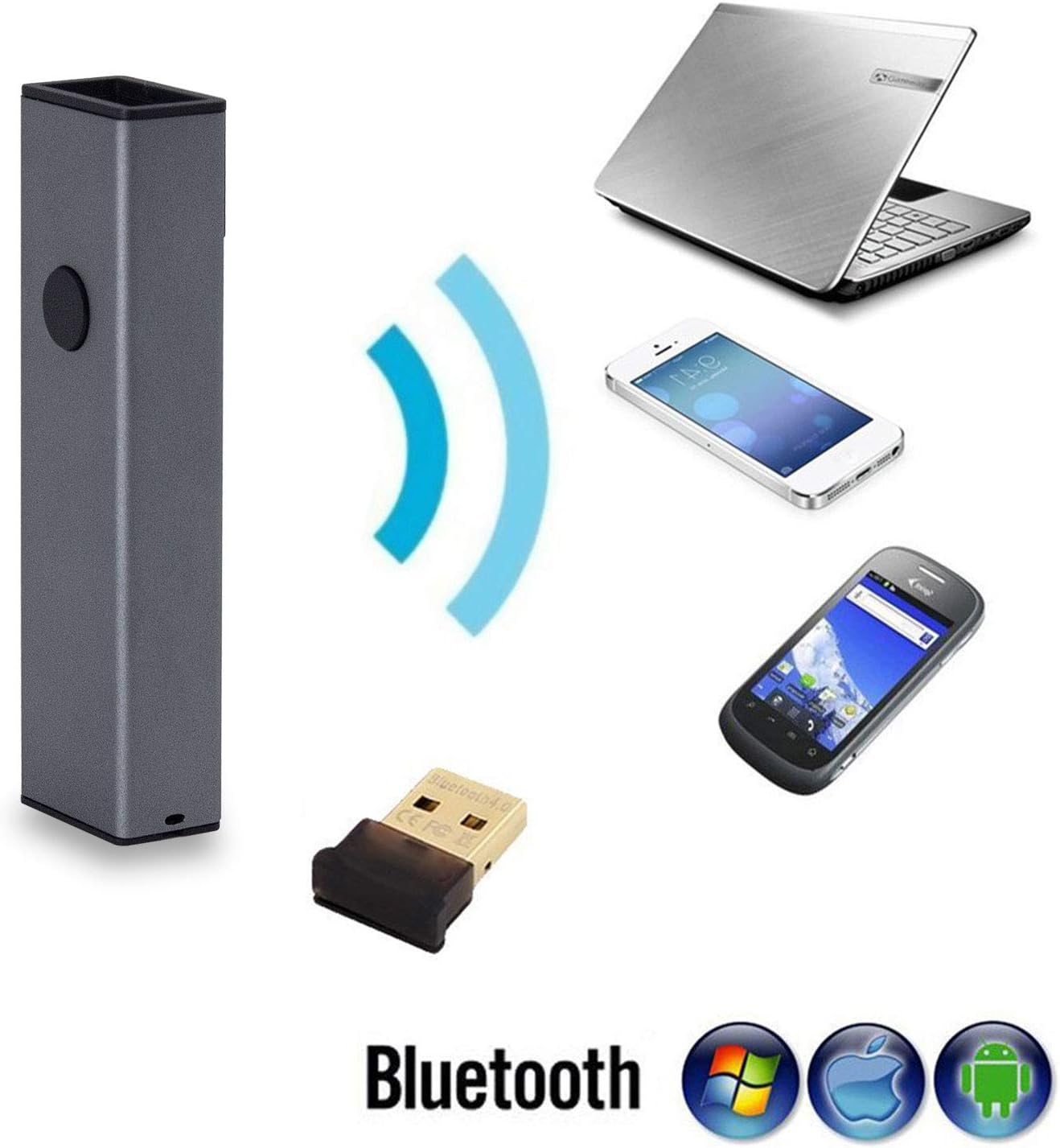 Image showing the barcode scanner, a Bluetooth dongle, and various compatible devices like a laptop, iPhone, and Android phone