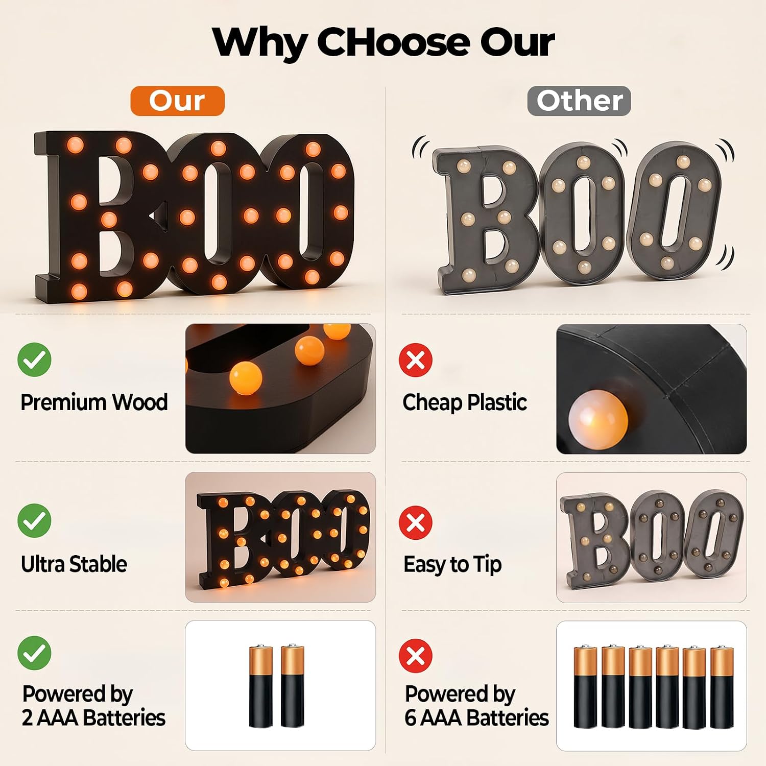 OLANRUN Halloween Decorations Indoor, 13" Wooden BOO Light Up Letters Sign image 4
