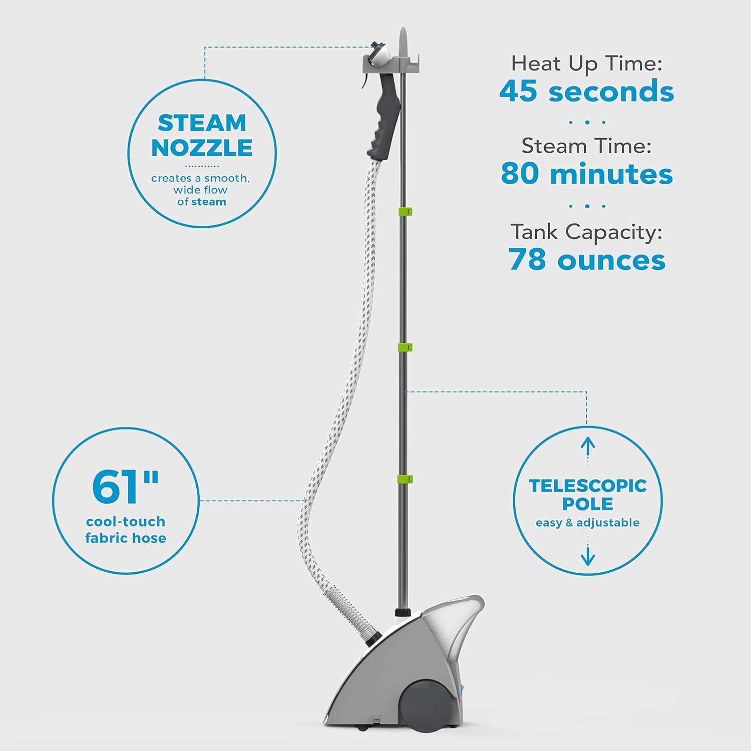 Infographic showing Steamfast SF-540 specifications: Heat Up Time, Steam Time, Tank Capacity, Hose Length, Telescopic Pole