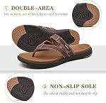 COFACE Femmes Mode Orthotic Flip Flops Dames Slip sur léger Athletic Yoga Mat Cushion String Sandales Summer Beach Avec confortable Plantar Fasciitis Arch Support
