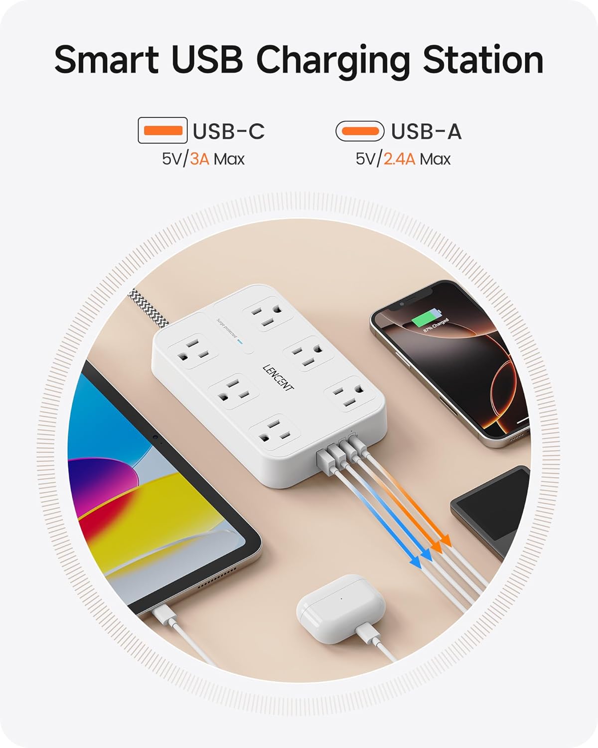 LENCENT 2 Prong Power Strip,2 Prong to 3 Prong Outlet Adapter,Two Prong Surge Protector, 6ft Braided Flat Plug Extension Cord, 6 AC & 4 USB (2 Type C), Wall Mount for Non-Grounded Outlet