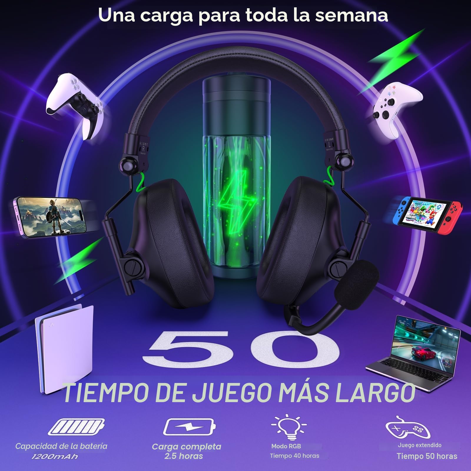 WESEARY WG2 Cascos Gaming Inalambricos, Auriculares Gaming Inalambricos de 2.4G para PS5, PS4, PC, Switch, Sonido Estéreo 7.1 Auriculares con Microfono, Cascos PS5 con Luz RGB, Duración 50Hr+