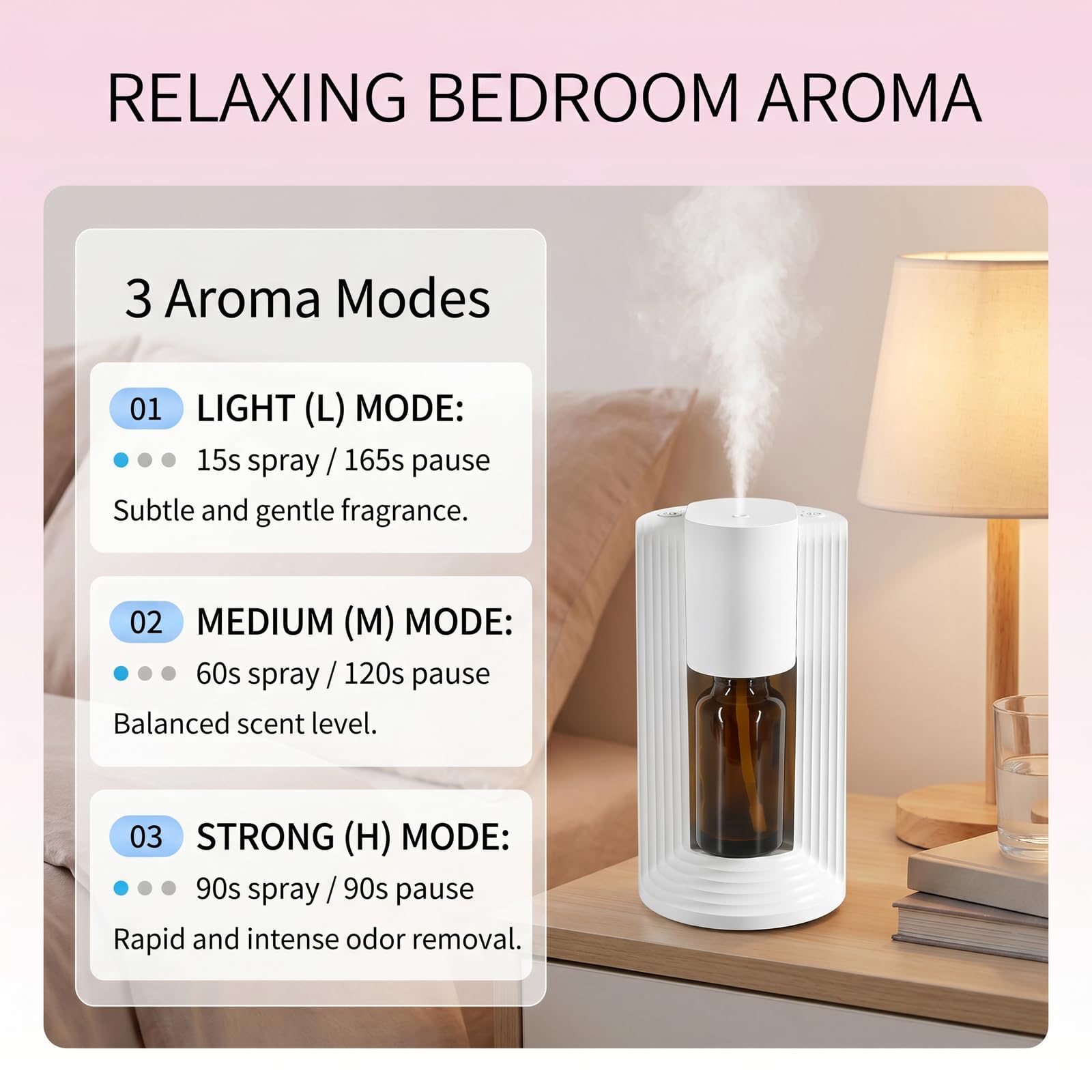 hKjPlvf Difusor Aceites Esenciales Sin Agua Nebulizador Aromaterapia Portatil Smart 3 Niveles 2000mAh Recargable Coche Casa Oficina Yoga 10ml 20ml Blanco Electrico Aroma Fragancia