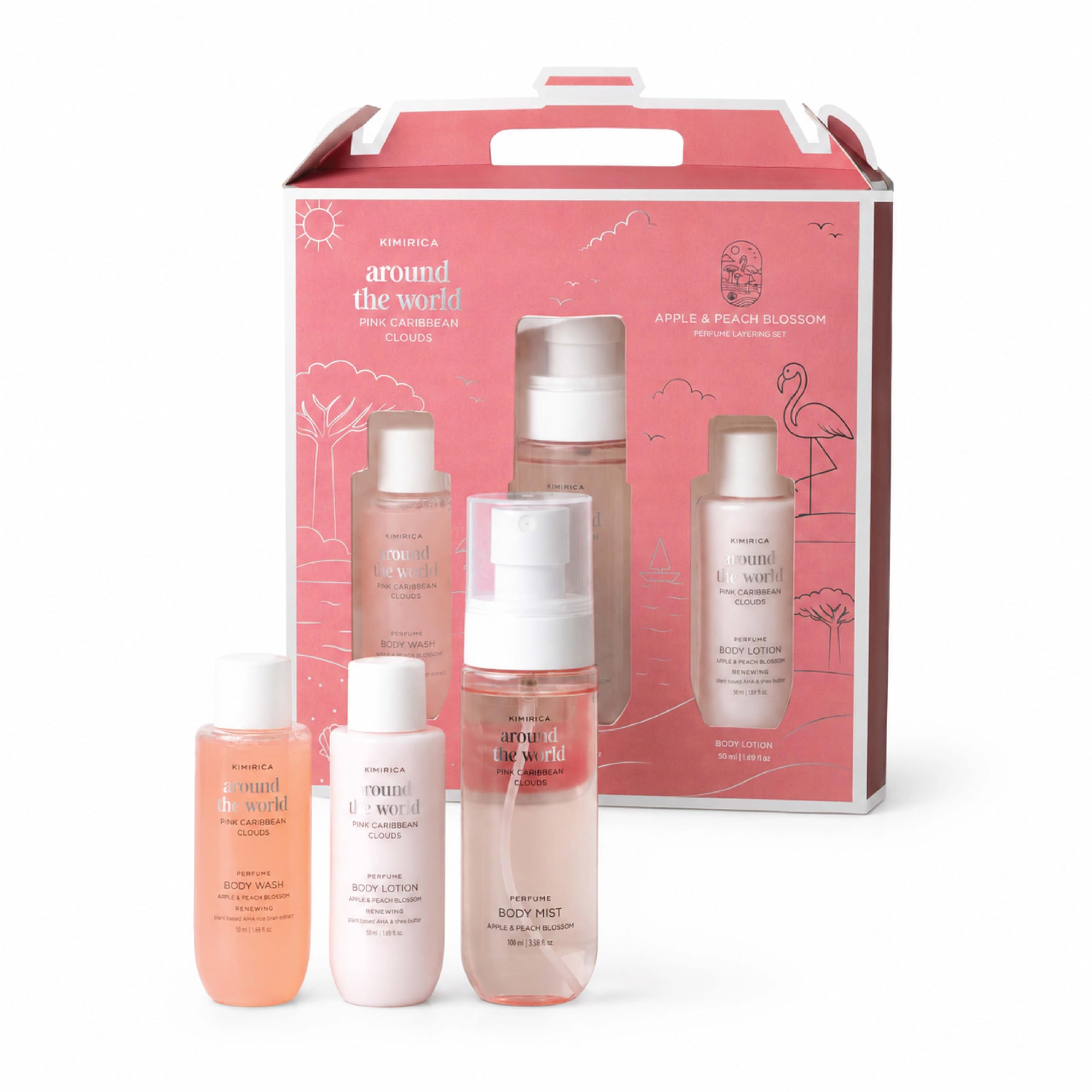 Kimirica Pink carribean Fragrance Layering set-picture-17