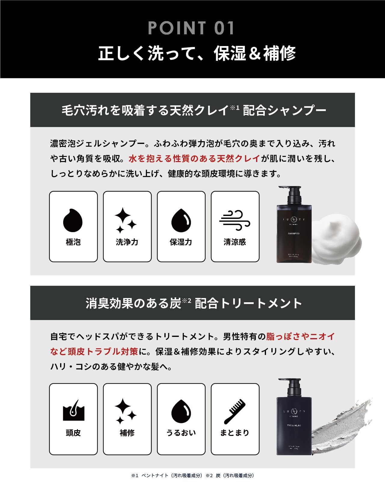 Amazon | LUTY ルーティー メンズ スカルプシャンプー 詰め替え 頭皮