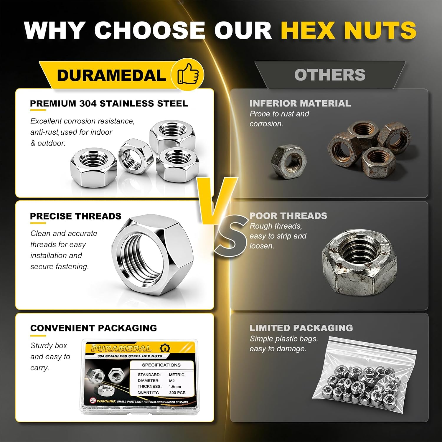 100Pcs 6-32 UNC Hex Nuts 304 Stainless Steel A2-70 Small image 5