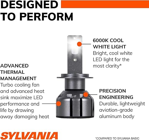 Miniatura 8 de SYLVANIA - 9012 SilverStar Ultra - Bombilla halógena de alto rendimiento para faros delanteros