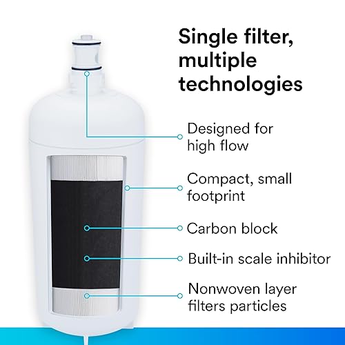 Miniatura 6 de 3M Cartucho de reemplazo de la serie de alto flujo HF95-S, 5613509