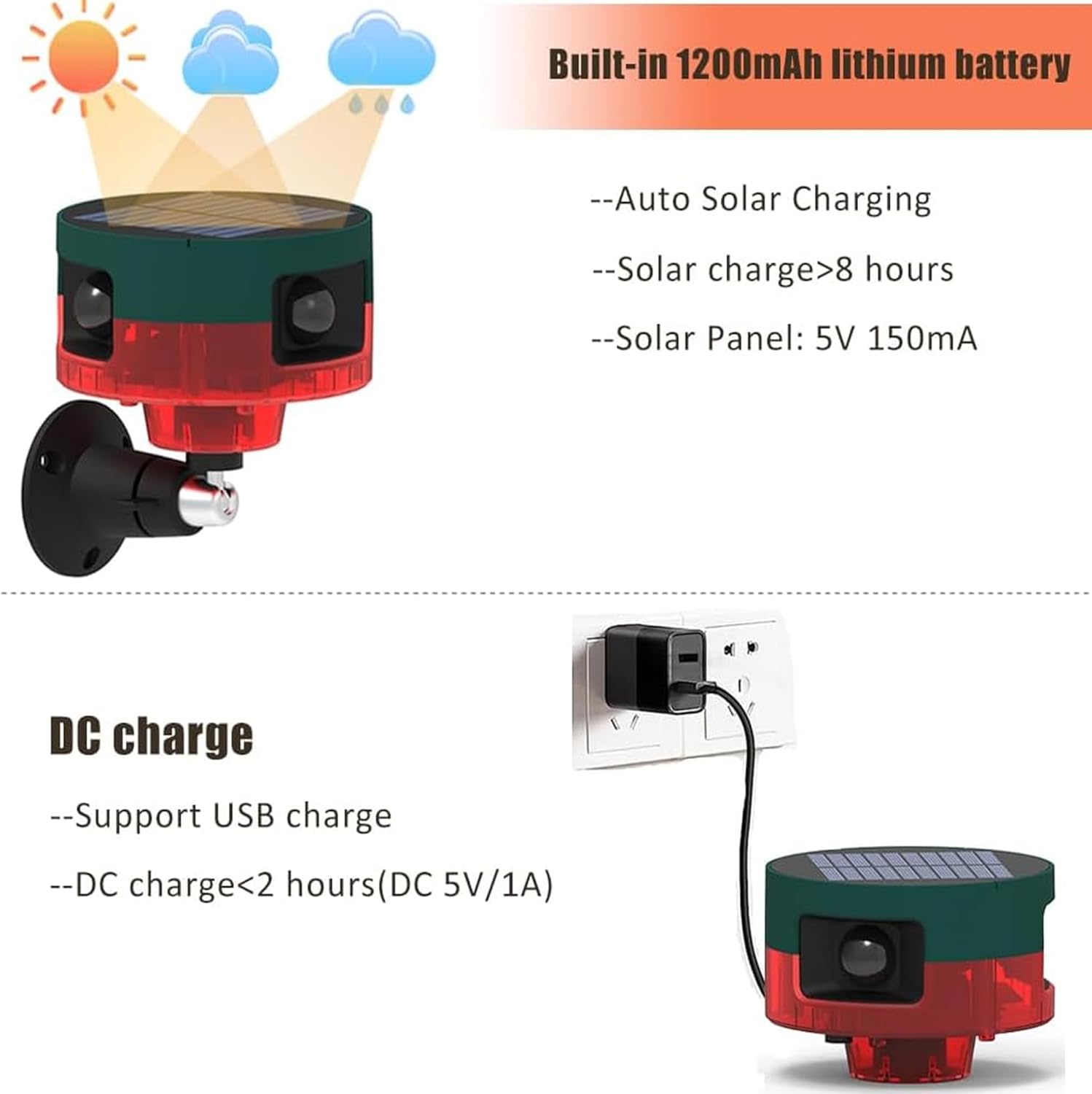 Solar Outdoor Motion Sensor Alarm - Dog Barking&Gunshot Sound, 13 Kinds of Sound Strobe Light, 130db Loud Noise Maker, Support Recording, Keep Unwanted Explorers at Bay (1 Pack)