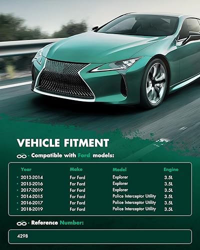 Vista 310 de SCITOO Aire acondicionado condensador compatible con Chevrolet, para modelos GMC - Silverado 2500 HD 2015-2019 - Sierra 2500 HD 2015-2019 - 6.0L