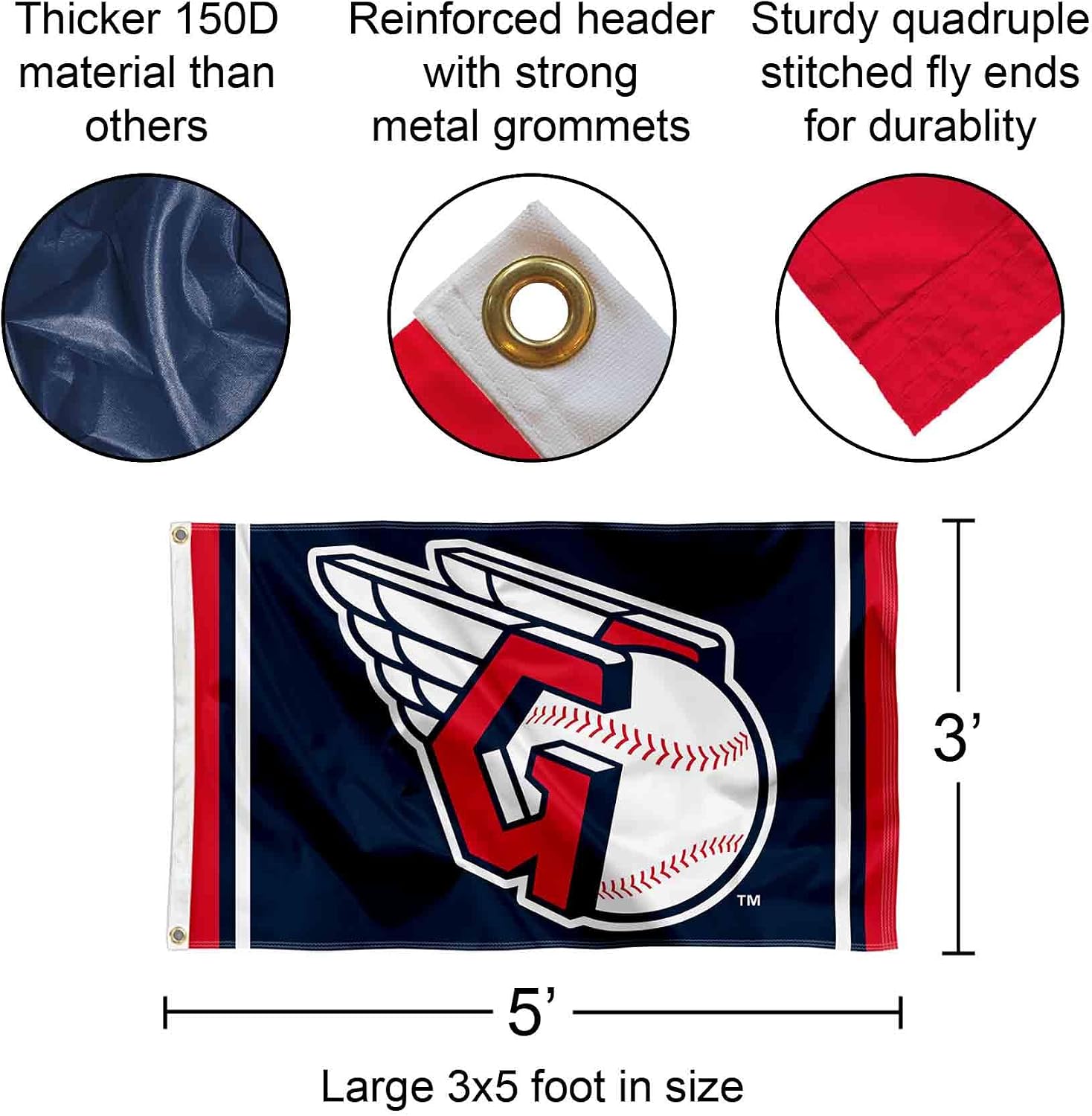 Cleveland Baseball Winged G Banner and Tapestry Wall Tack Pads
