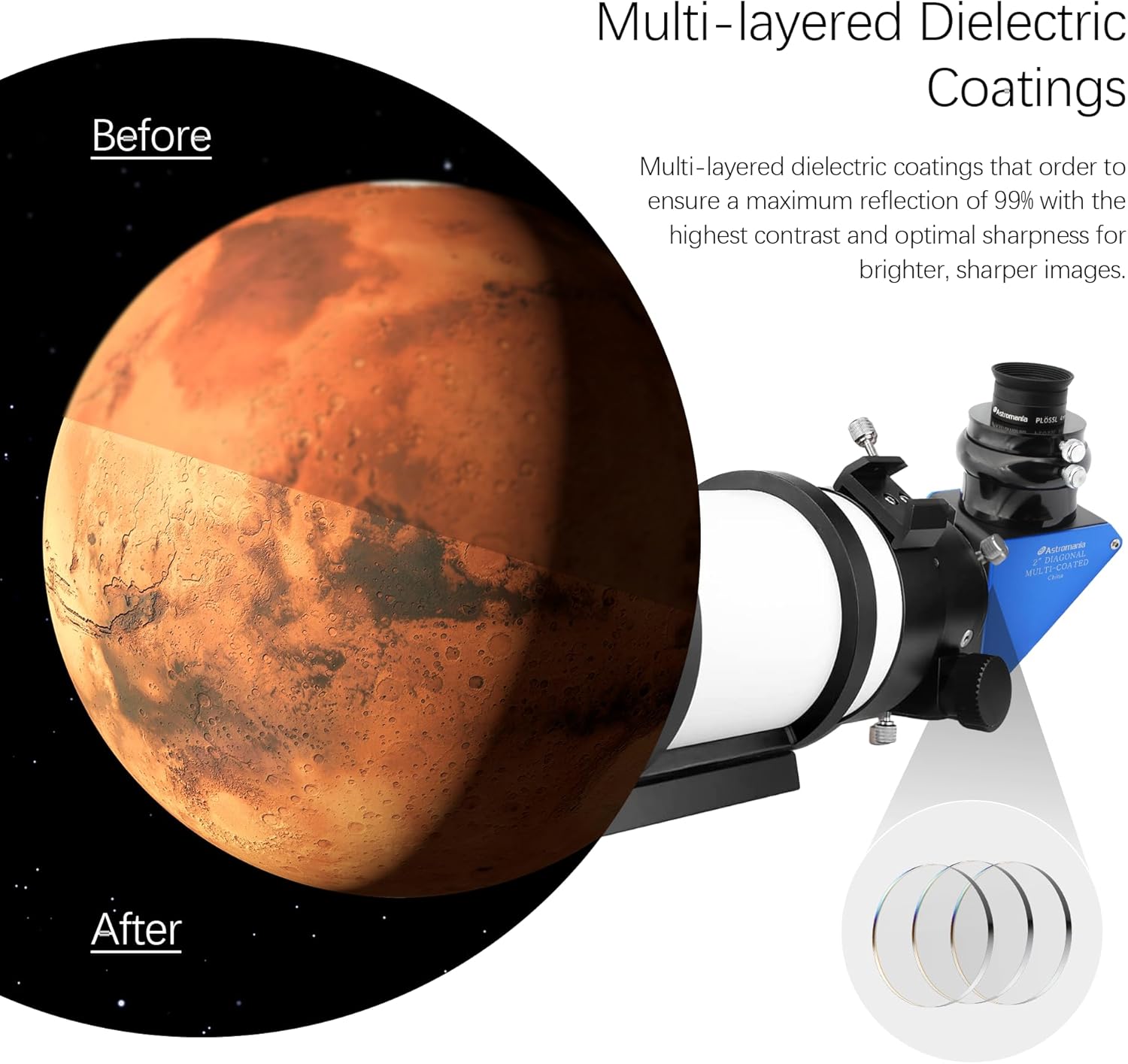 Astromania 2" 90-Degree Diagonal 99% - Bundle with - 2" Multiple 5-Position Filter Wheel for Telescope