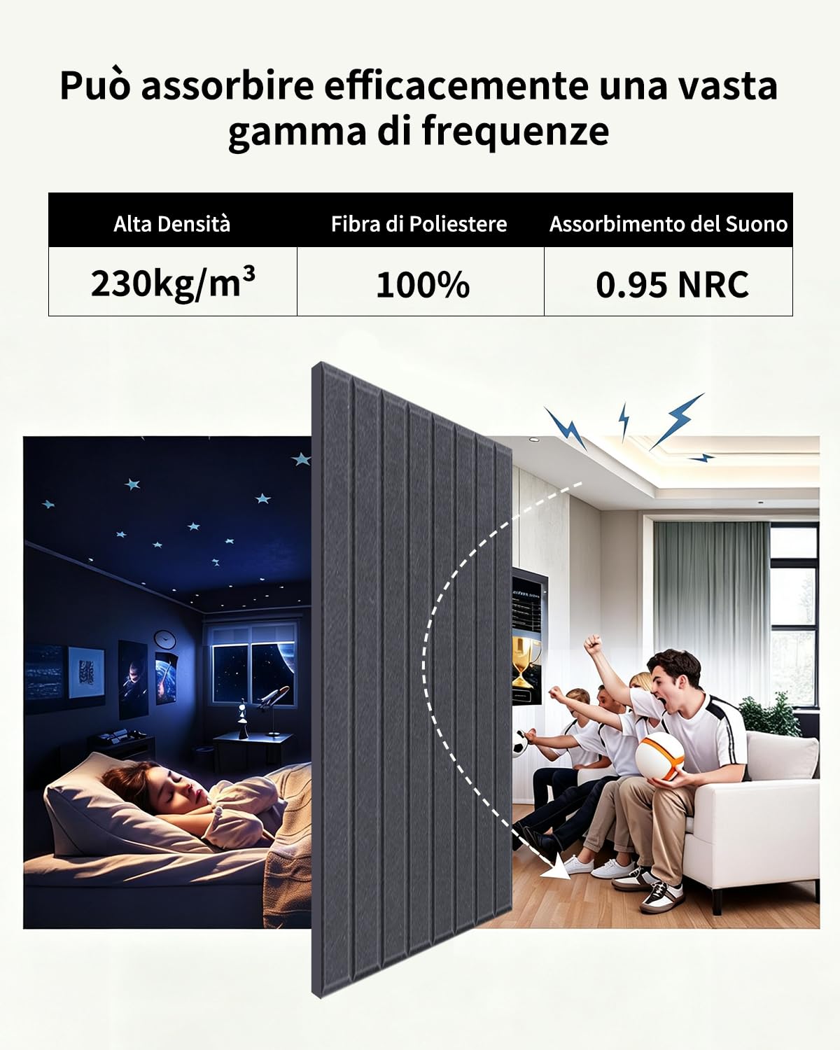 36 pezzi Pannelli Fonoassorbente Quadrati Autoadesivi 30×30×0,9 cm, pannelli fonoassorbenti decorativi, Alta Densità 230kg/m³, NRC 0,95, Copertura 3,24㎡, per Gaming, Pareti & Porte, Camel Chiaro