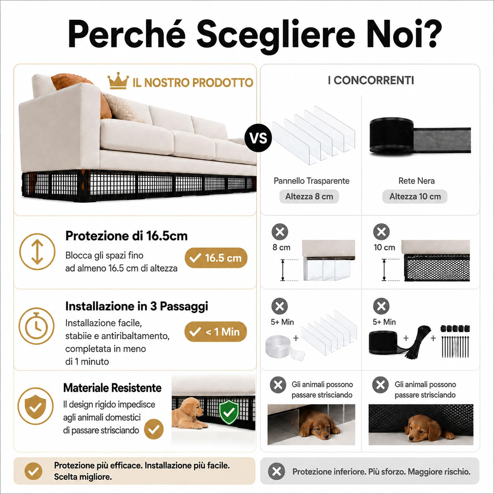 12 Pezzi Blocca Giocattoli Divano per Animali, Blocca Giocattoli Regolabile Sotto Letto & Sofà, Barriera Plastica per Fessure, Protettore Mobili con 20 Fascette