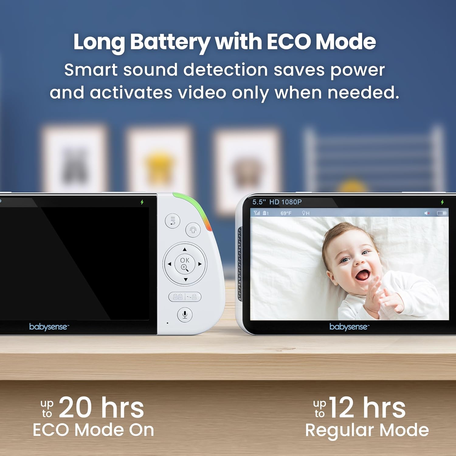 Babysense MaxView PRO parent unit showing battery life in Eco and Regular modes