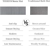 Vista 6 de Alfombra de baño larga de piedra de tierra de diatomeas, tapete de baño enrollable, tapete de baño plegable para el baño de 47x16 pulgadas, súper