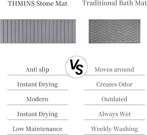 Miniatura 6 de Alfombra de baño larga de piedra de diatomeas, alfombra de baño plegable de 47 x 16 pulgadas, súper absorbente, de secado rápido, antideslizante,