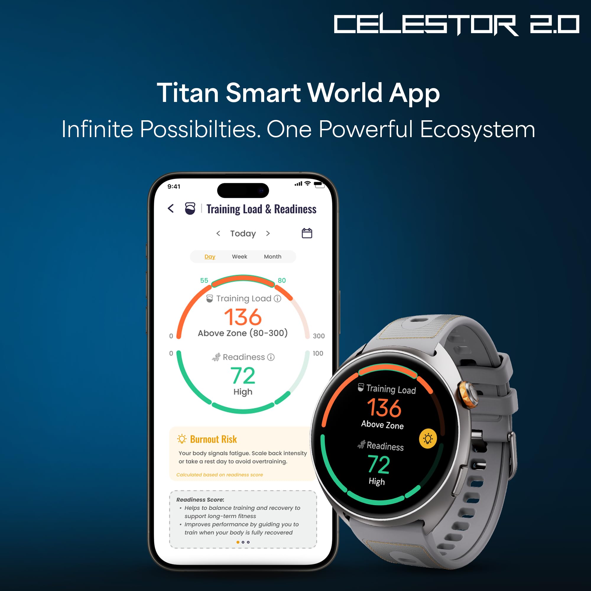 Titan Celestor 2.0 Smart Watch with 1.43" inch AMOLED Display, Dual Band GPS, ABC, Offline Maps, 5 ATM, Training Load & Readiness, Running Courses, Offline Music, TitanQ, Hybrid Strap​ - Onyx Black — Amazon image 7