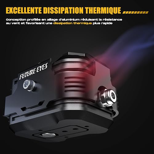Future Eyes F150 LED Faretti Moto Fari Aggiuntivi Moto Fendinebbia Moto - 8