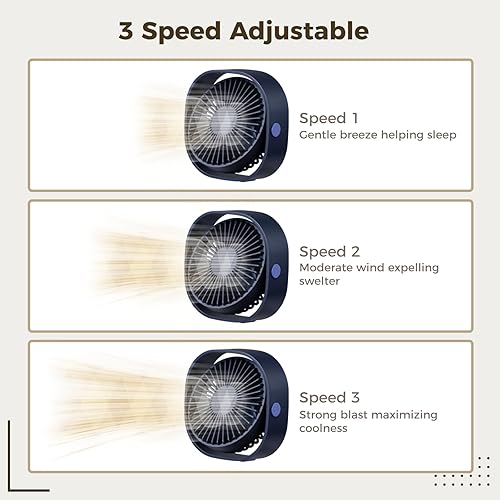 Miniatura 4 de Ventilador de escritorio de 2 piezas, ventilador de mesa ajustable de 3 velocidades, ventilador de escritorio silencioso y potente, ventilador de