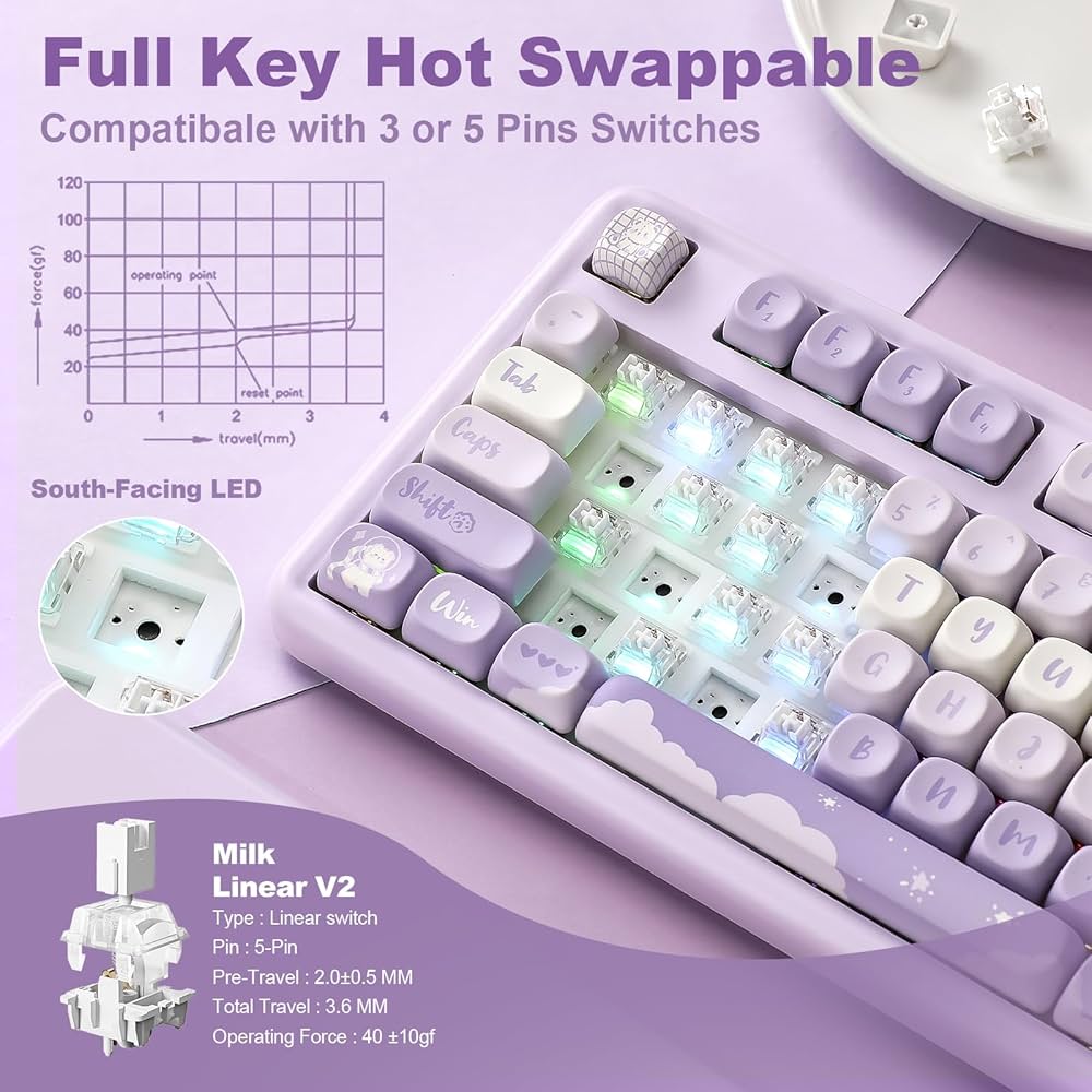 Amazon | YUNZII B87 ワイヤレスメカニカルキーボード
