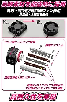 MF250-B/BUP HIDランプ 3個セット MF250 HIDランプ - メルカリ