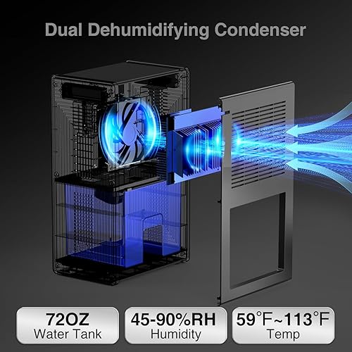 Miniatura 2 de Deshumidificador, deshumidificador de tanque de agua de 72 onzas para el hogar, deshumidificador de 1076 pies cuadrados para sótano, baño,